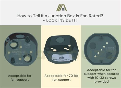 how to tell if a junction box is fan rated|install ceiling fan electrical box.